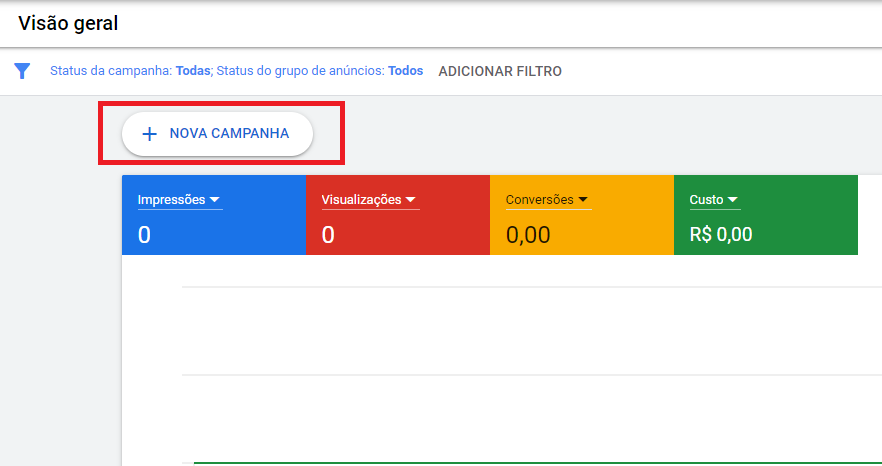 nova campanha no google ads