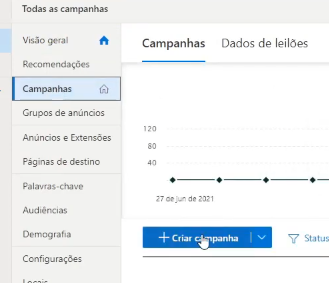 como anunciar no bing ads