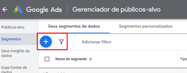 Públicos Alvo no Google Ads